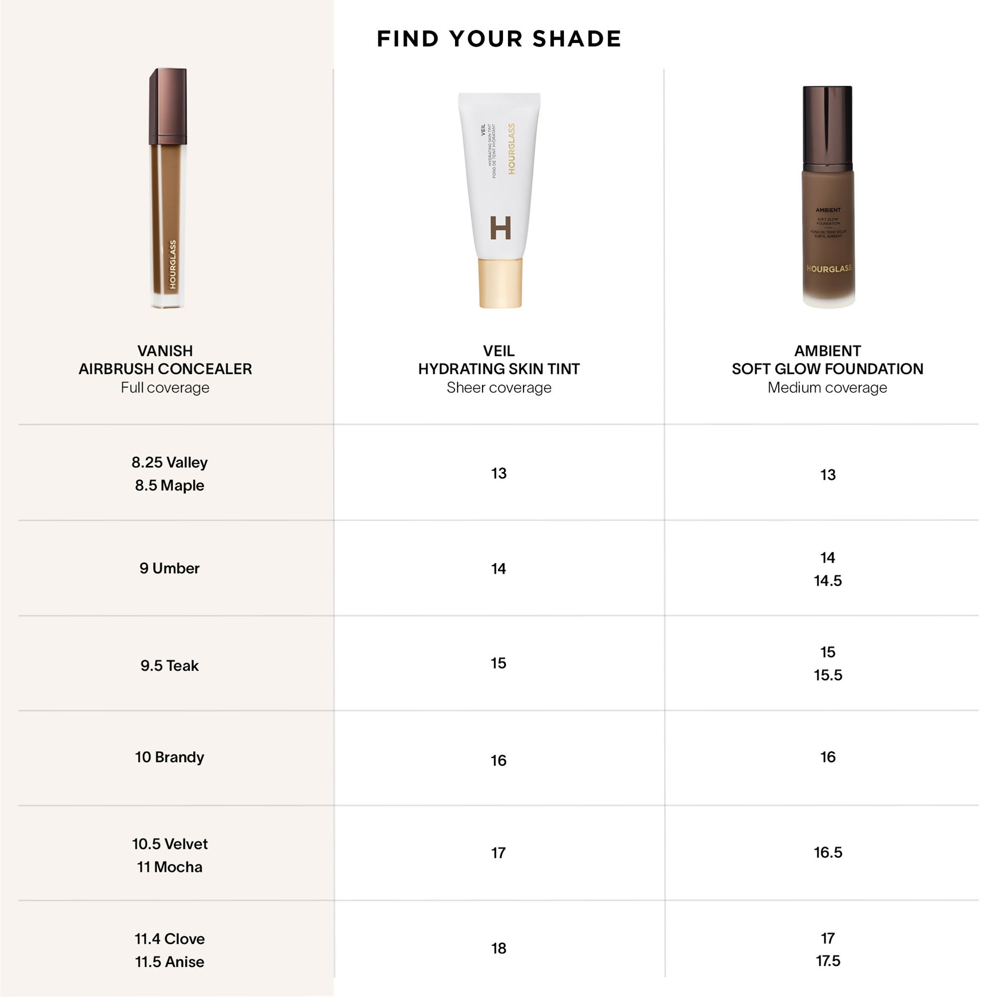 Vanish? Airbrush Concealer - Image 15