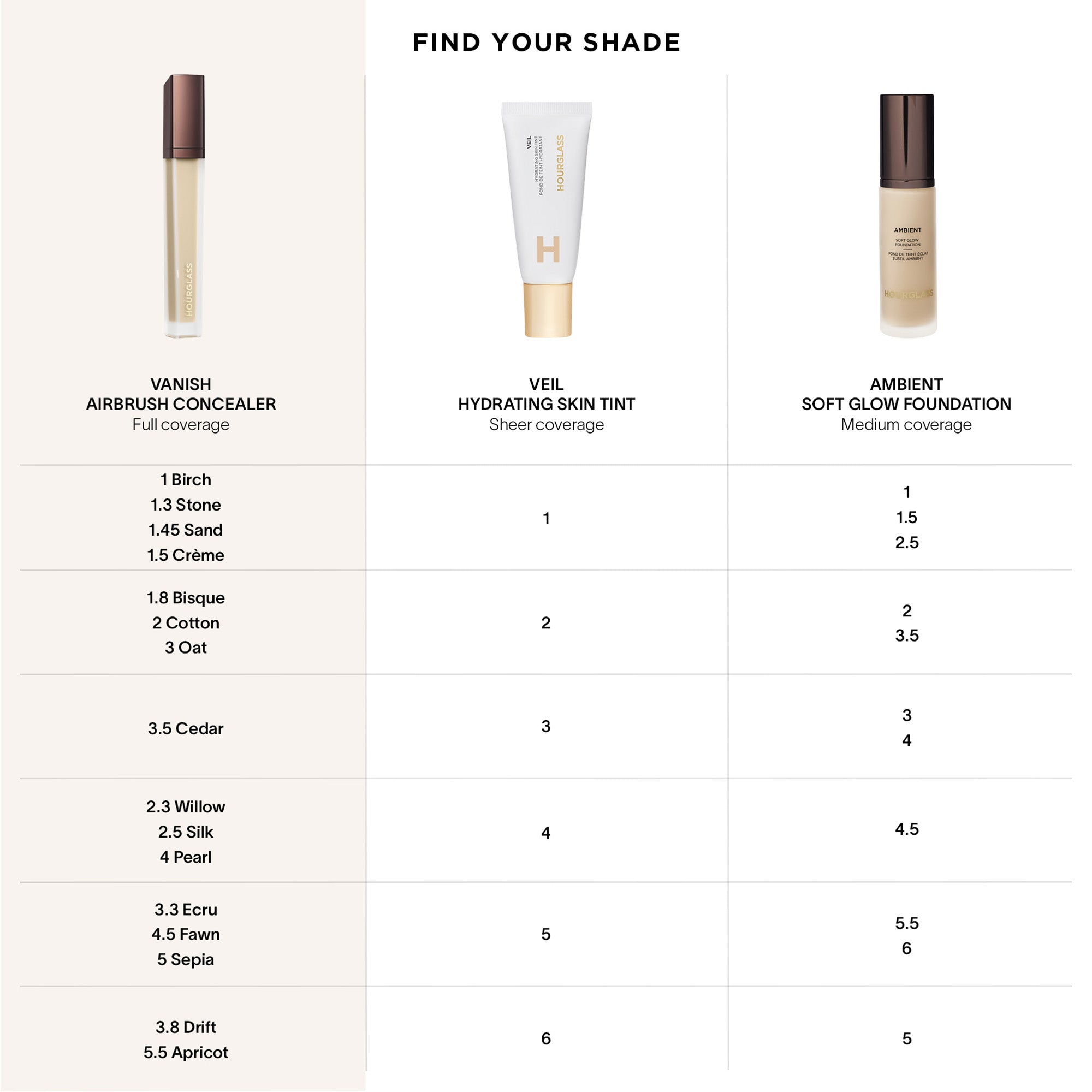 Vanish? Airbrush Concealer - Image 13