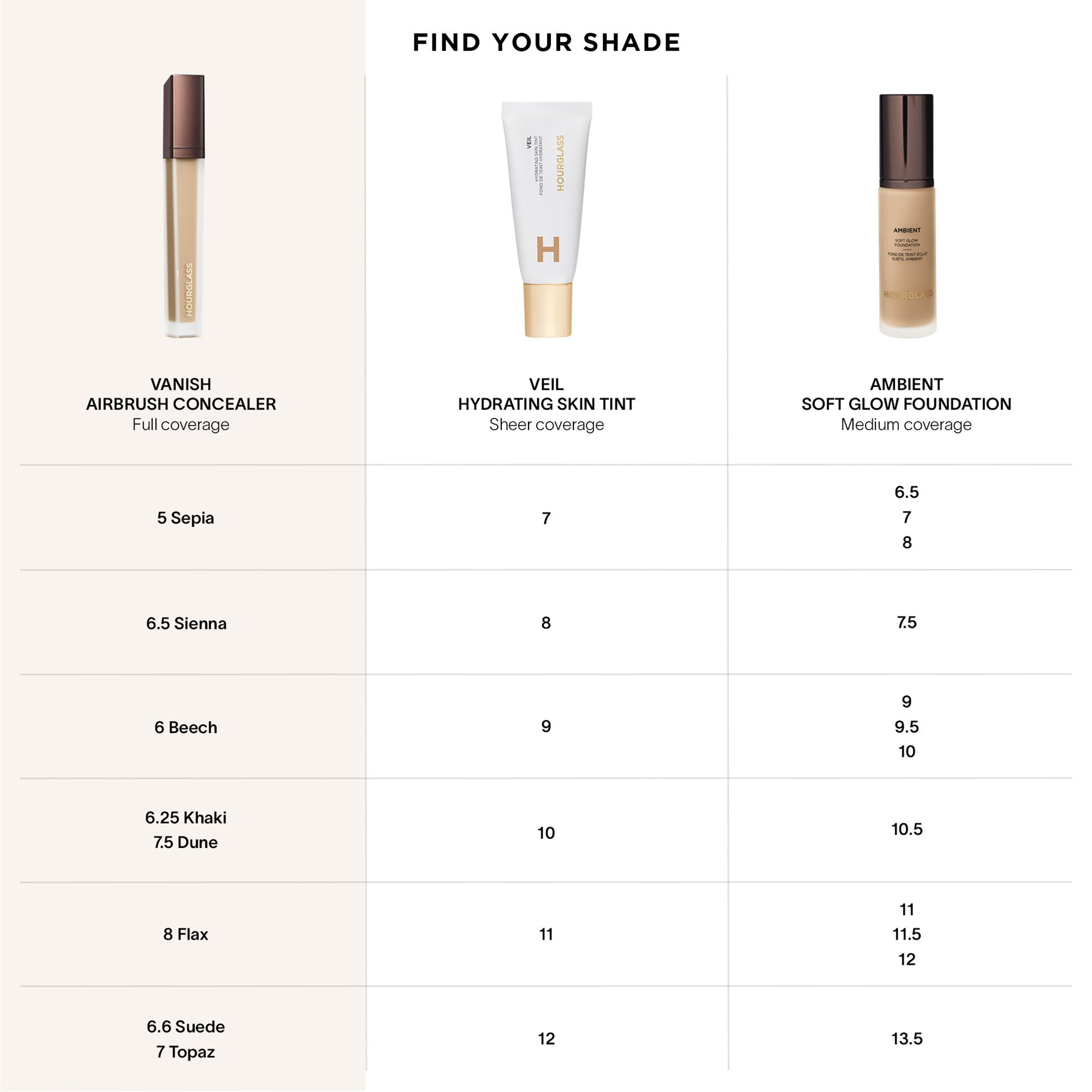 Vanish? Airbrush Concealer - Image 14