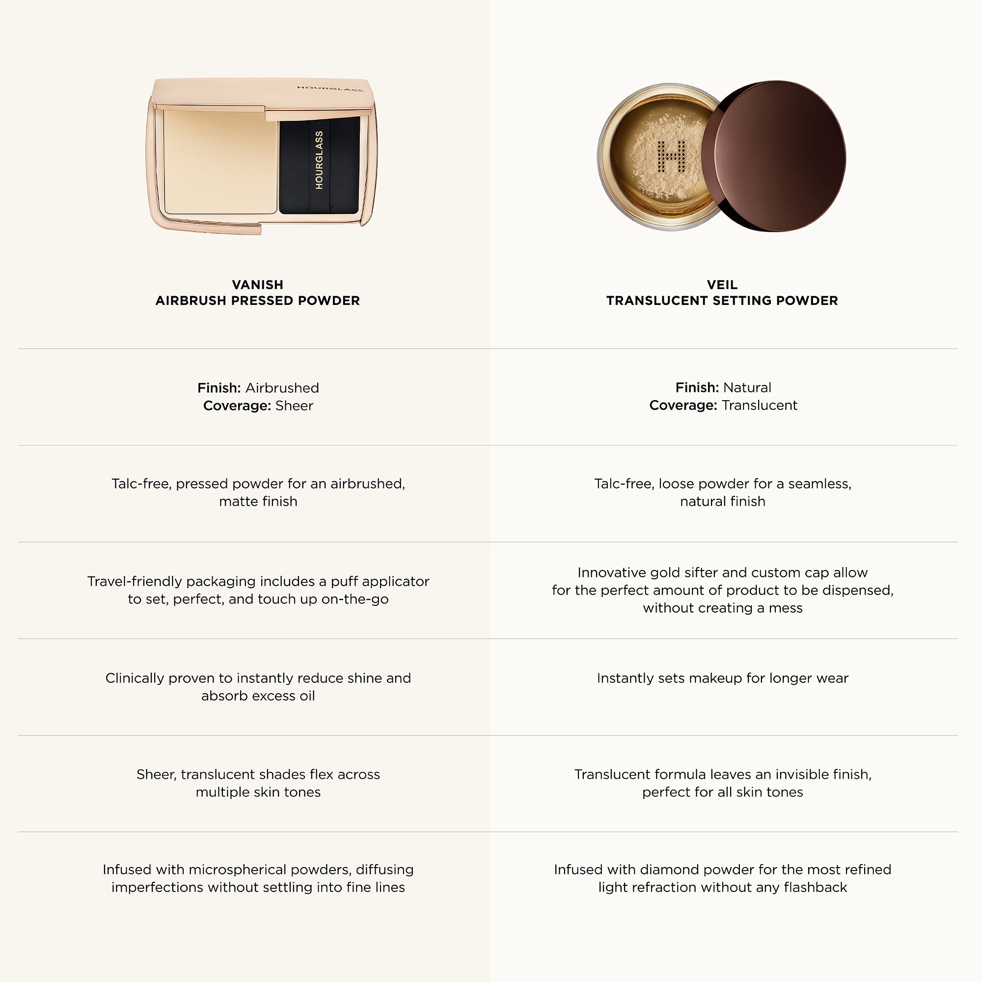 Vanish Airbrush Pressed Powder - Image 9